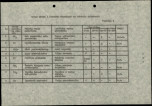 EP - Ewidencja parkowa, skan nr 17