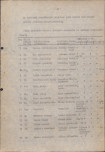 Ewidencja parkowa, skan nr 27