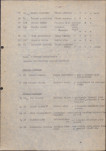 Ewidencja parkowa, skan nr 28
