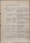 Ewidencja parkowa, skan nr 34