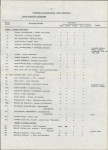 Ewidencja parkowa, skan nr 18