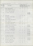 Ewidencja parkowa, skan nr 19