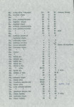 Ewidencja parkowa, skan nr 46