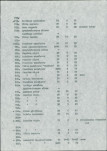 Ewidencja parkowa, skan nr 50