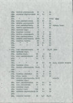 Ewidencja parkowa, skan nr 55