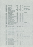 Ewidencja parkowa, skan nr 57