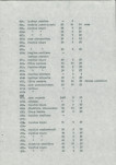 Ewidencja parkowa, skan nr 58