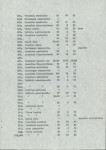 Ewidencja parkowa, skan nr 59