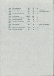 Ewidencja parkowa, skan nr 60