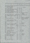 Ewidencja parkowa, skan nr 22