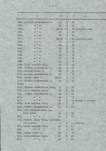 Ewidencja parkowa, skan nr 24
