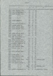 Ewidencja parkowa, skan nr 25