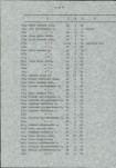 Ewidencja parkowa, skan nr 29