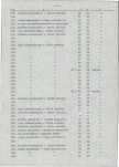 EP - Ewidencja parkowa, skan nr 48