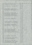 EP - Ewidencja parkowa, skan nr 50