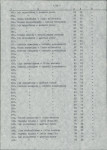 EP - Ewidencja parkowa, skan nr 54