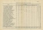 EP - Ewidencja parkowa, skan nr 61