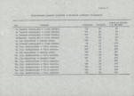 EP - Ewidencja parkowa, skan nr 62