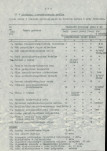 Ewidencja parkowa, skan nr 16