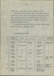 Ewidencja parkowa, skan nr 14