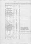 Ewidencja parkowa, skan nr 48