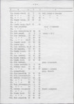 Ewidencja parkowa, skan nr 49