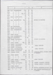 Ewidencja parkowa, skan nr 53
