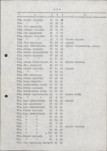 Ewidencja parkowa, skan nr 54