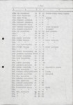 Ewidencja parkowa, skan nr 56