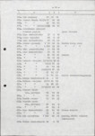 Ewidencja parkowa, skan nr 61