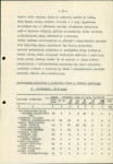 Ewidencja parkowa, skan nr 21