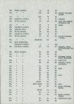 Ewidencja parkowa, skan nr 33