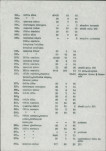 Ewidencja parkowa, skan nr 39