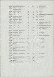 Ewidencja parkowa, skan nr 52