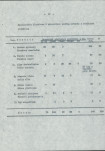 Ewidencja parkowa, skan nr 17