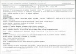 Karta biała, skan nr 14