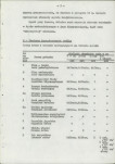 Ewidencja parkowa, skan nr 13