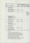Ewidencja parkowa, skan nr 14