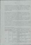 Ewidencja parkowa, skan nr 29