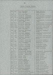 Ewidencja parkowa, skan nr 59