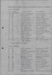 Ewidencja parkowa, skan nr 53