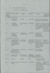 Ewidencja parkowa, skan nr 28