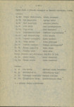 Ewidencja parkowa, skan nr 36