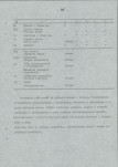 Ewidencja parkowa, skan nr 52