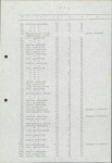 Ewidencja parkowa, skan nr 52