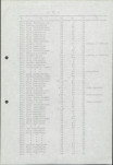Ewidencja parkowa, skan nr 58