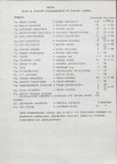 Ewidencja parkowa, skan nr 10