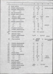 Ewidencja parkowa, skan nr 51