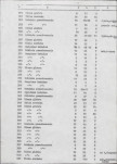 Ewidencja parkowa, skan nr 58