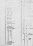 Ewidencja parkowa, skan nr 60